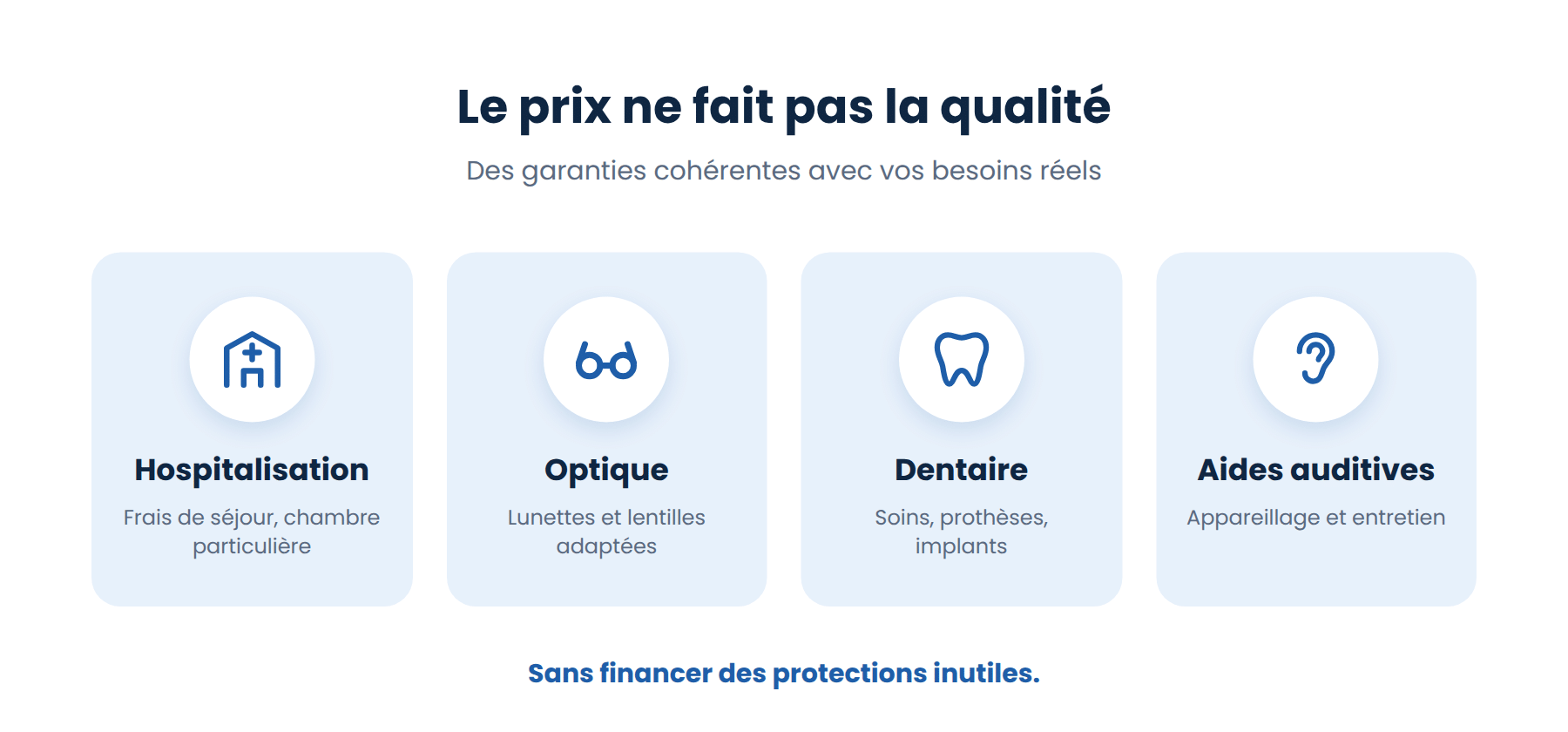 Garanties essentielles d'une mutuelle retraite : hospitalisation, optique, dentaire, aides auditives